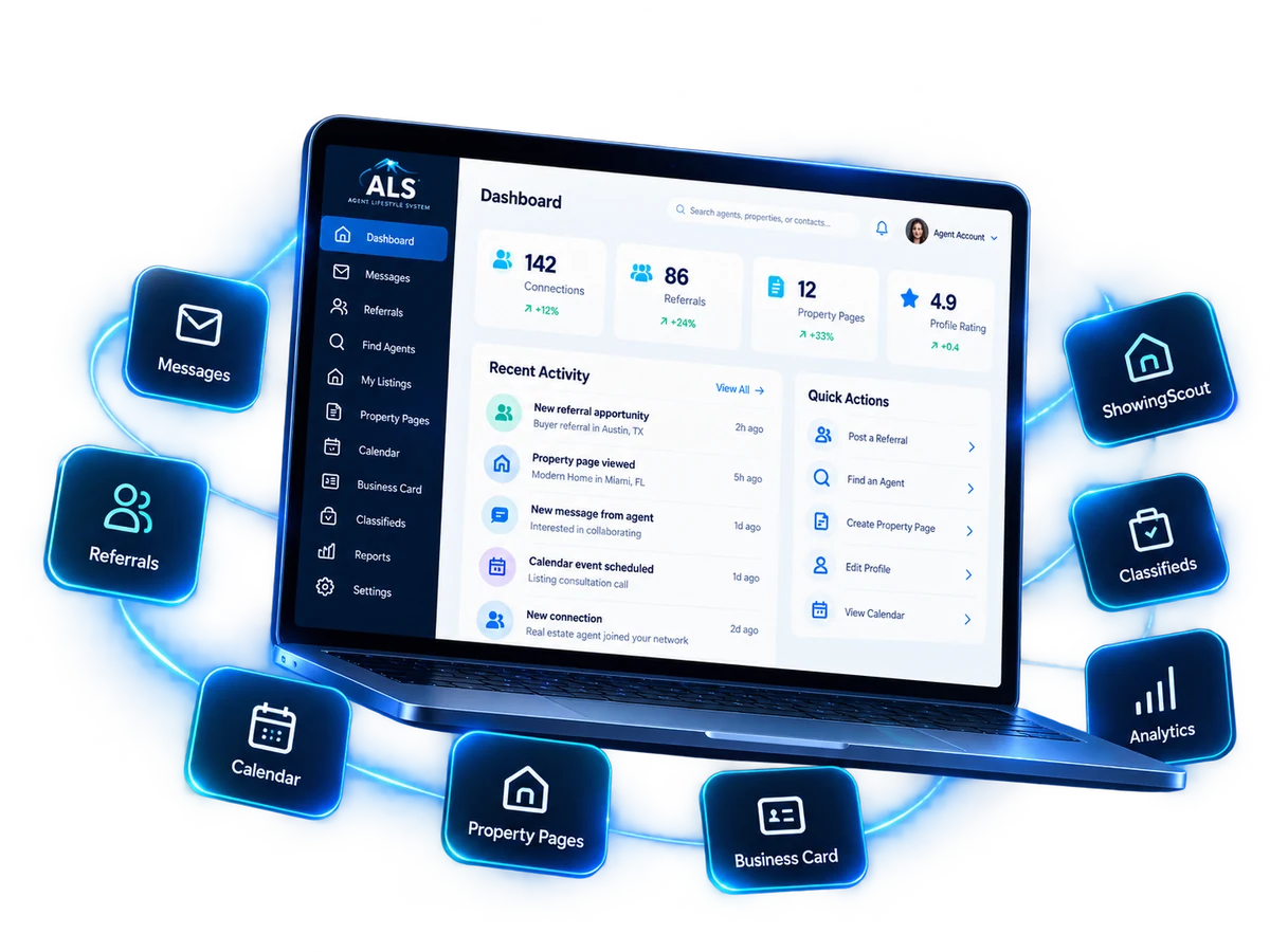ALS Agent Portal dashboard and workspace tools
